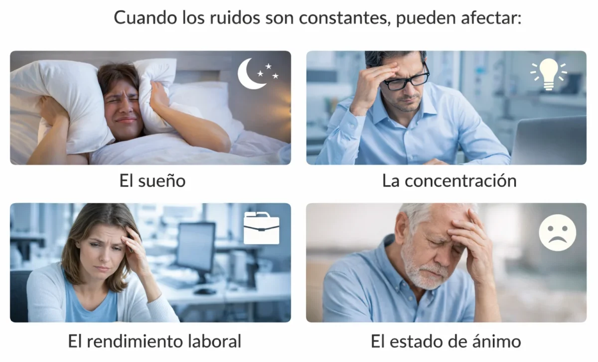 Infografía que muestra cómo el ruido constante afecta el sueño, la concentración, el rendimiento laboral y el estado de ánimo